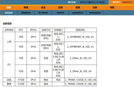 华为MA5671光猫的配置-2